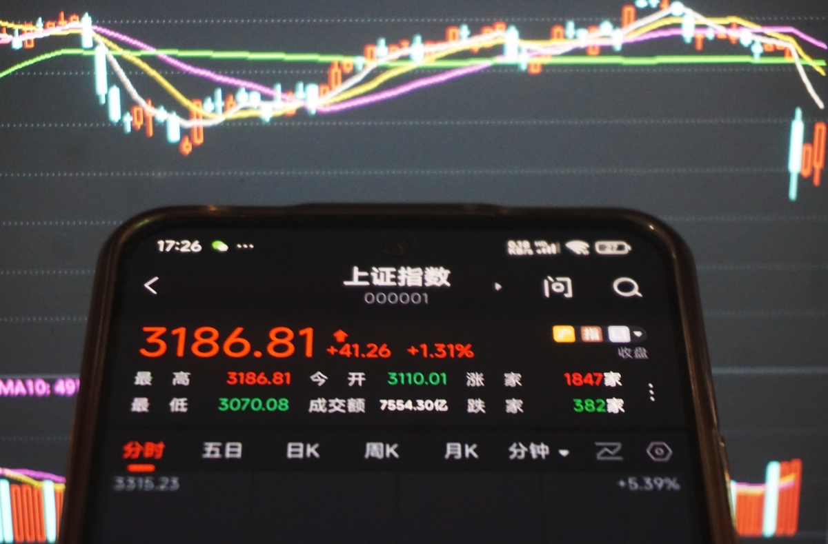 SHIB遭遇大幅下滑超49%，投资者恐慌性抛售的简单介绍